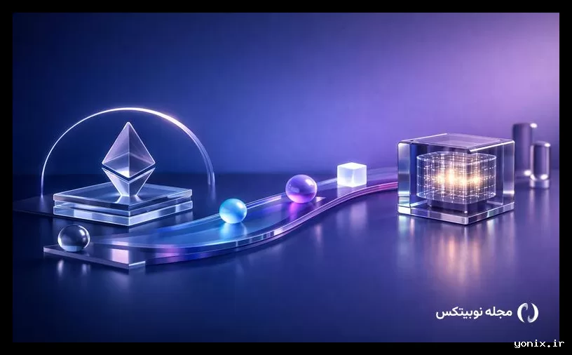 ویتالیک نقشه راه ۴ ساله اتریوم برای مقاوم‌سازی شبکه در برابر کامپیوترهای کوانتومی را اعلام کرد: ۷ فورک در پیش است!