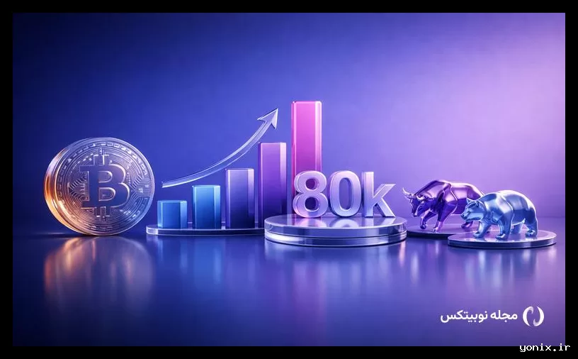 تحلیلگران: آغاز بازار صعودی بیت کوین با عبور از ۸۰٬۰۰۰ دلار